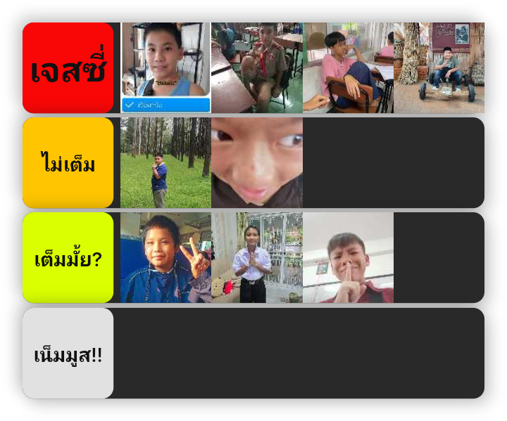ใครไม่เต็มสำหรับคุณ